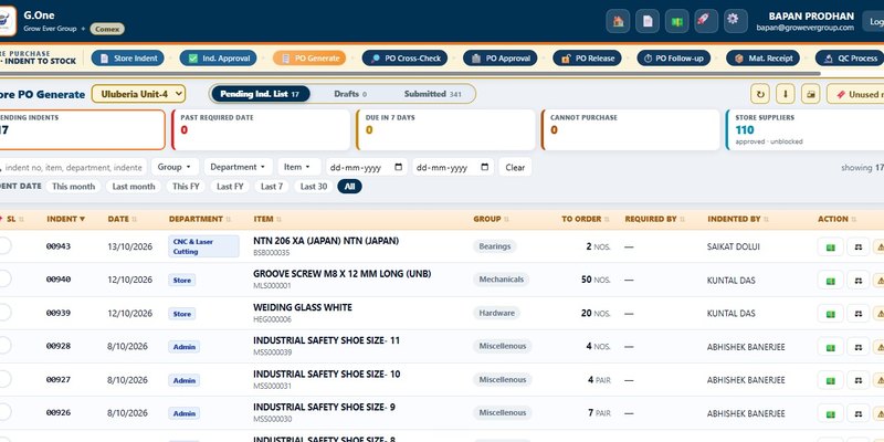 Purchase order generation screen listing pending indents by department
