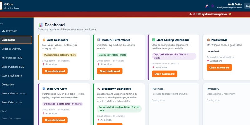 Company reporting dashboard covering sales, machine performance, costing and stock